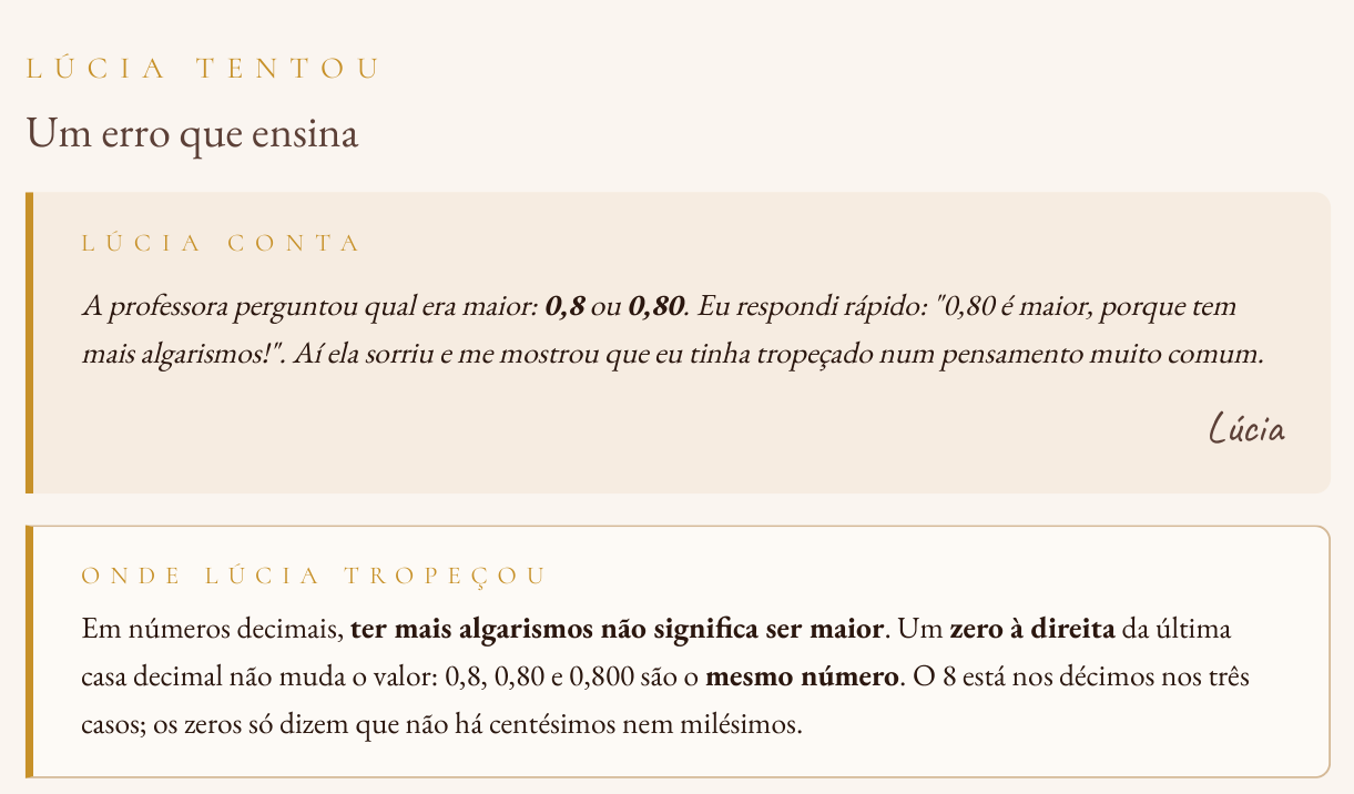 Bloco Lúcia tentou, um erro que ensina