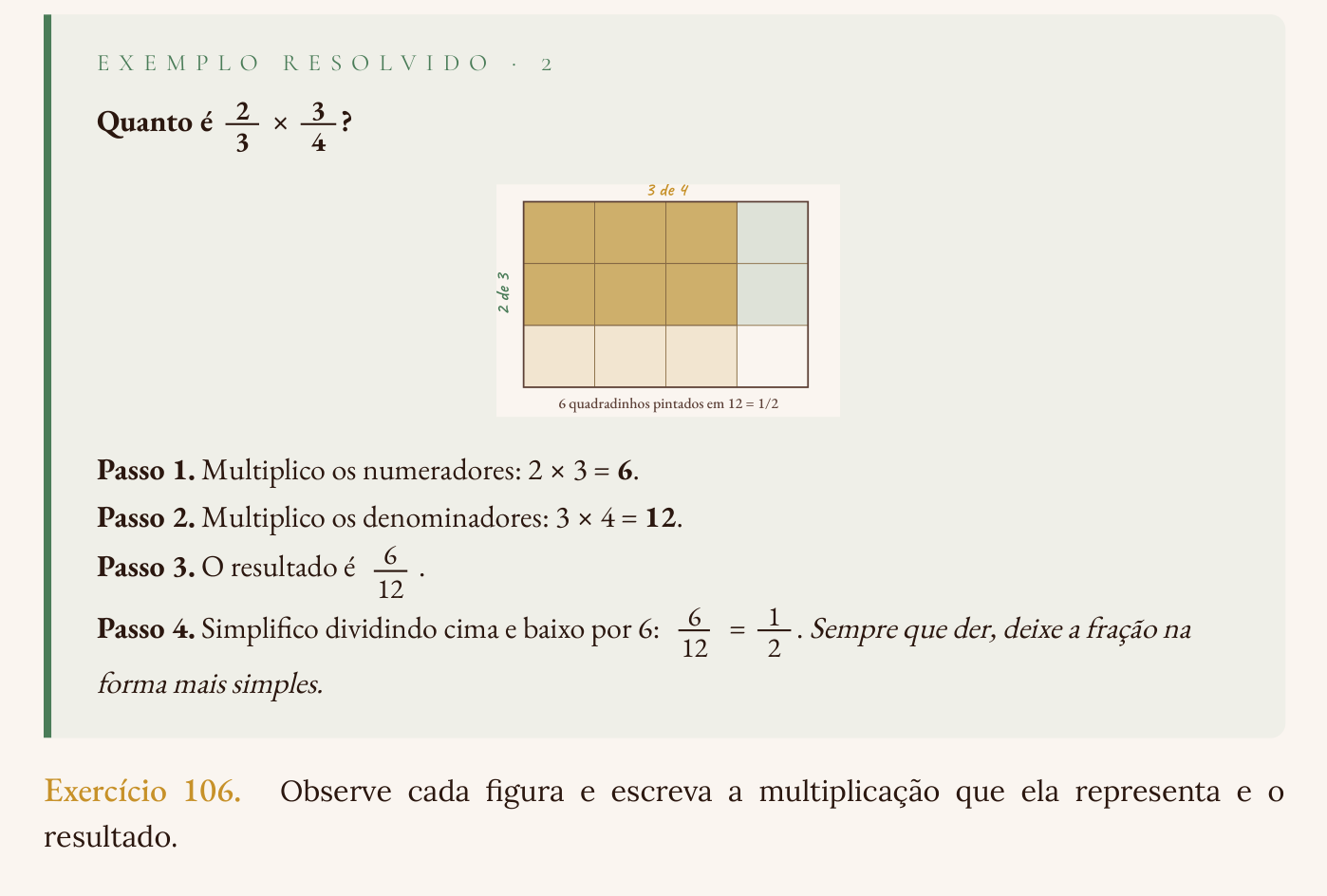 Multiplicação de frações com a figura pintada