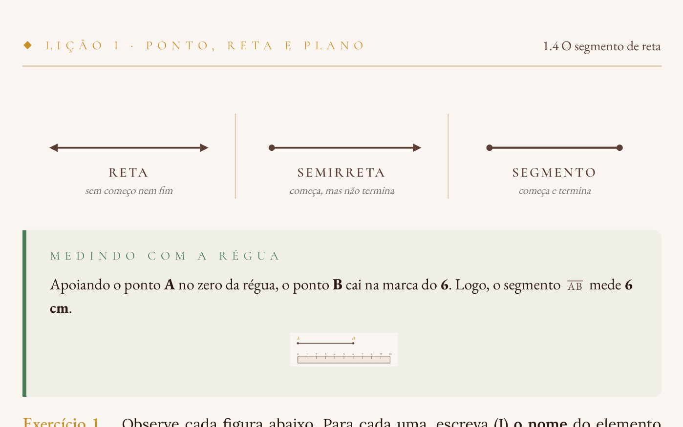 Reta, semirreta e segmento desenhados lado a lado, e a medida na régua