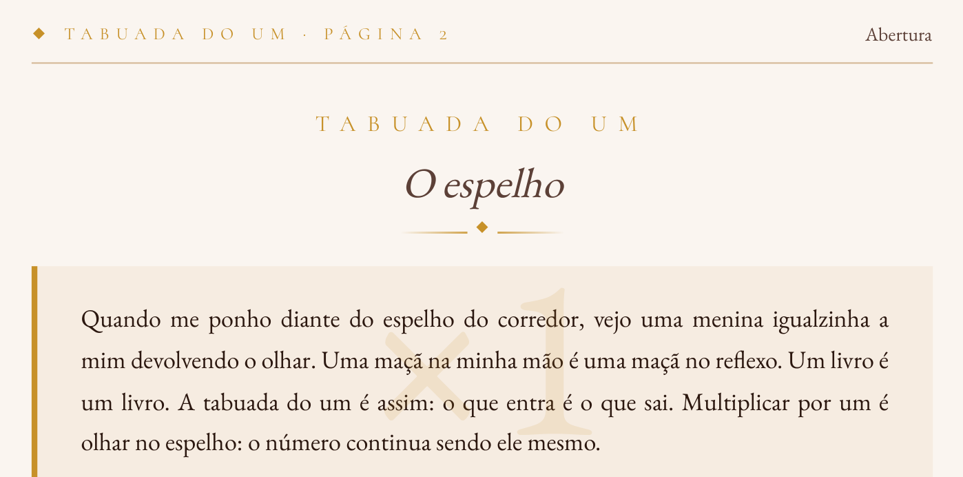 Abertura da tabuada do um, O espelho, na voz da Lúcia